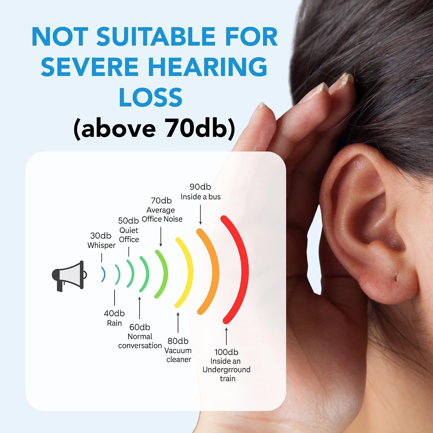 Rechargeable Hearing Aids for Seniors 16 Channel Noise Reduction Sound Amplifier - Image 26