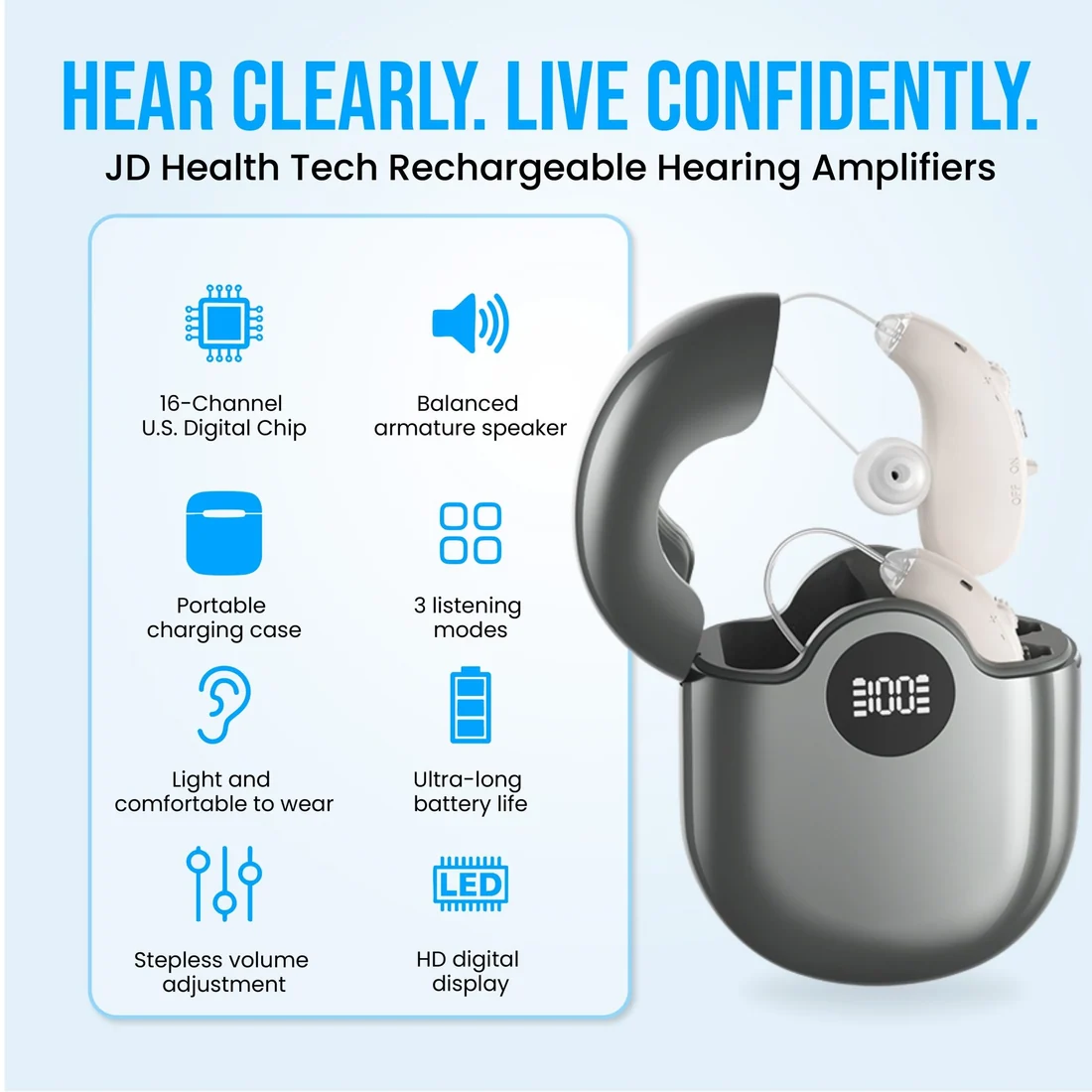 Rechargeable Hearing Aids for Seniors 16 Channel Noise Reduction Sound Amplifier - Image 23