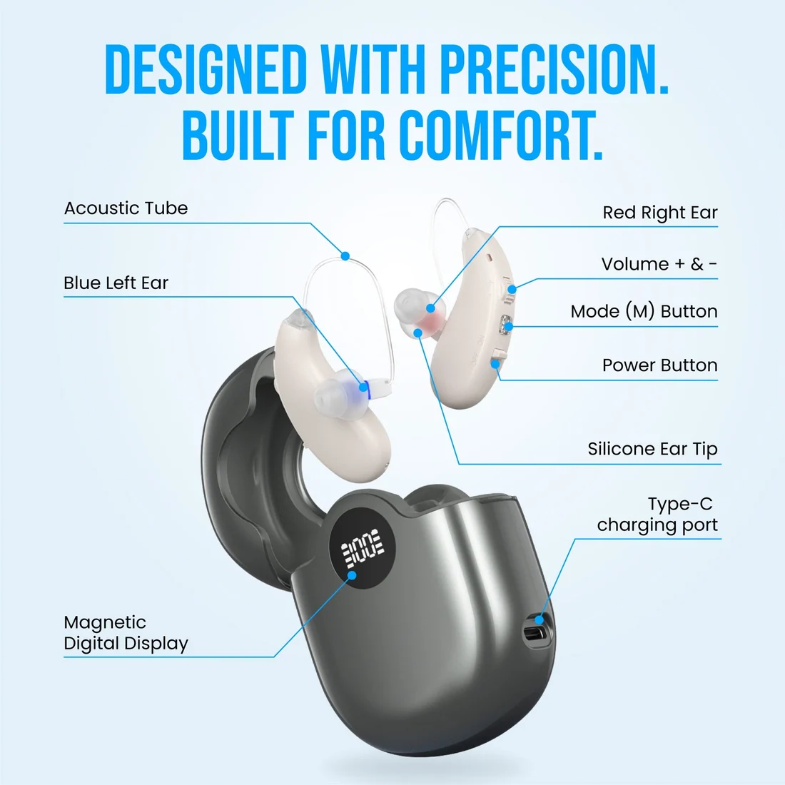 Rechargeable Hearing Aids for Seniors 16 Channel Noise Reduction Sound Amplifier - Image 22
