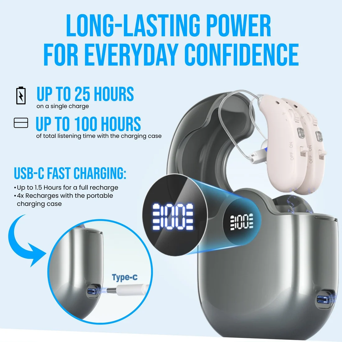 Rechargeable Hearing Aids for Seniors 16 Channel Noise Reduction Sound Amplifier - Image 21