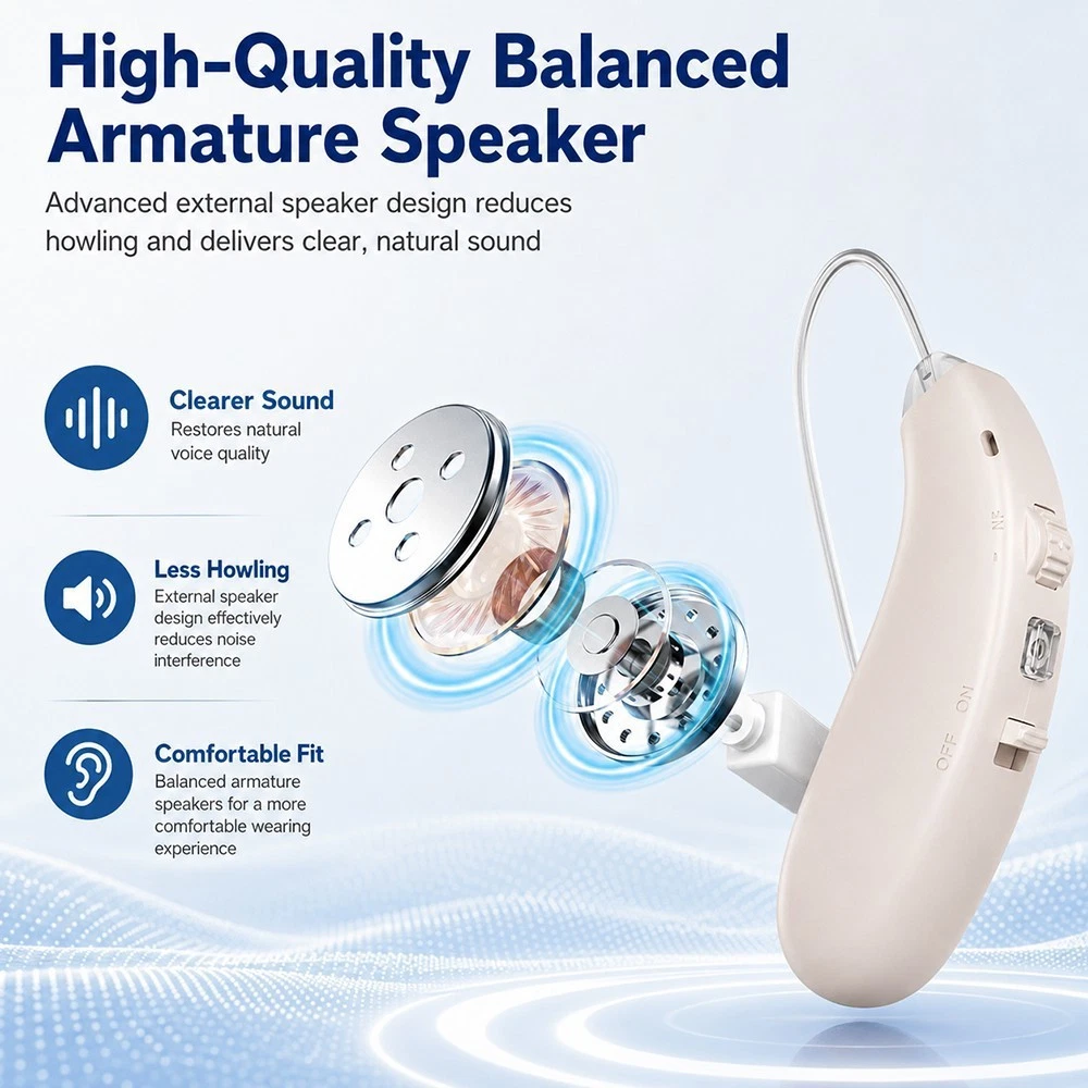 Rechargeable Hearing Aids for Seniors 16 Channel Noise Reduction Sound Amplifier - Image 13