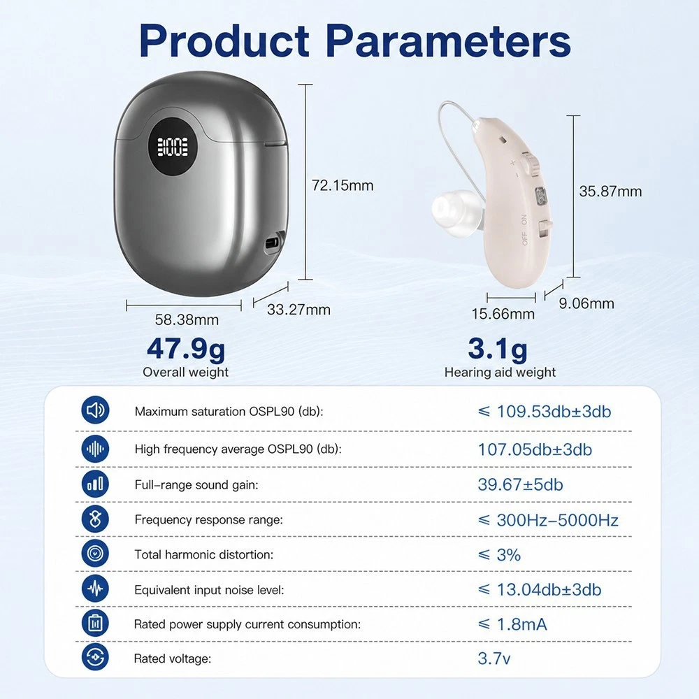 Rechargeable Hearing Aids for Seniors 16 Channel Noise Reduction Sound Amplifier - Image 8